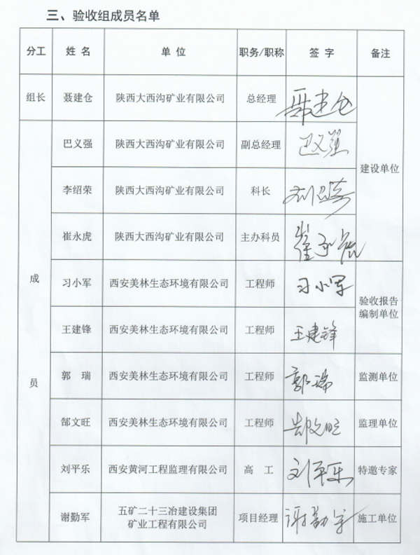 陕西大西沟矿业有限公司第二尾矿库水土保持设施自主验收公示 陕西大西沟矿业有限公司第二尾矿库水土保持设施自主验收公示